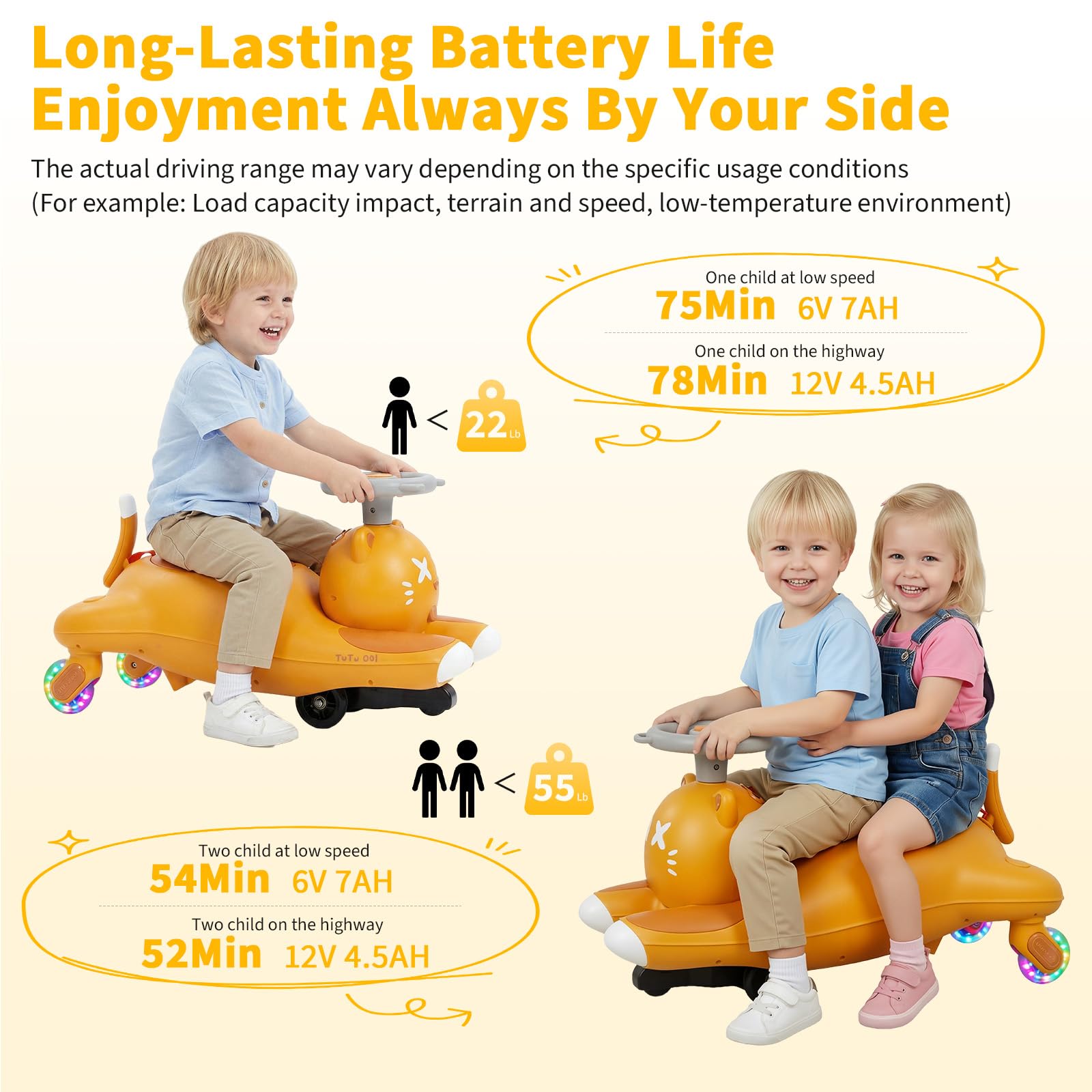 Carro elétrico infantil com pe - Kids Toys Electric Car avaliação e preço